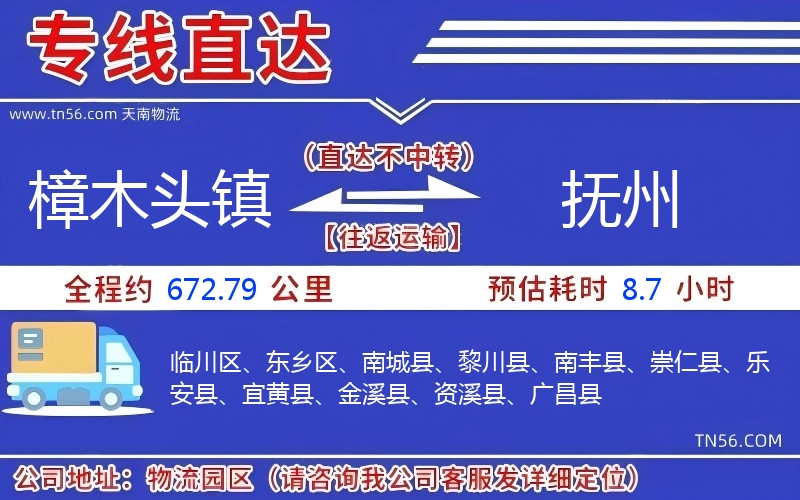 樟木头镇到抚州物流公司