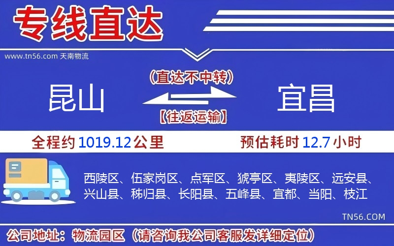 昆山到宜昌物流公司 昆山到宜昌物流公司