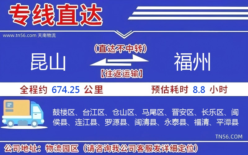 昆山到福州物流公司 昆山到福州物流公司
