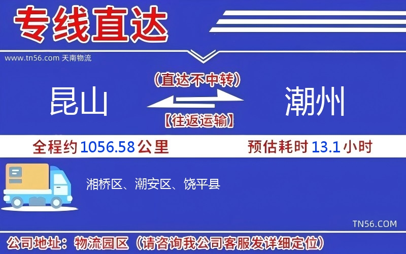 昆山到潮州物流公司