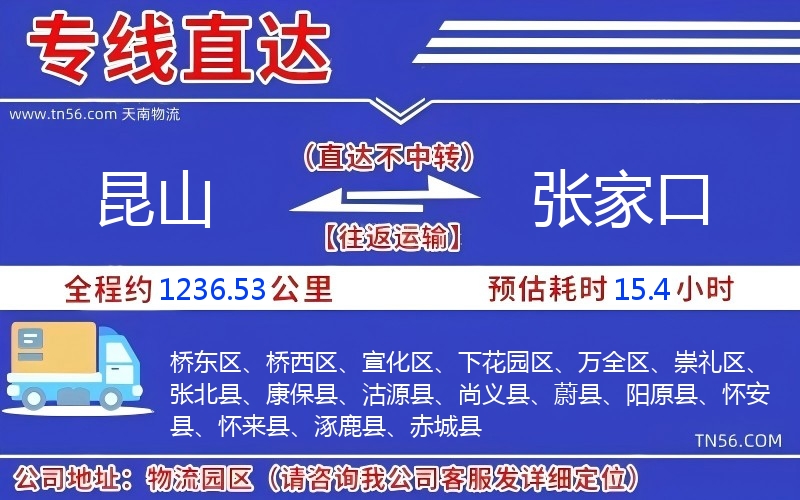 昆山到张家口物流公司 昆山到张家口物流公司